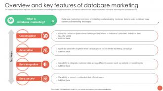 Database Marketing Techniques For Better ROI MKT CD V Researched Professionally