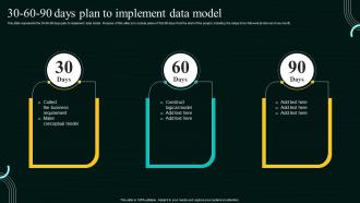 Database Modeling Process 30 60 90 Days Plan To Implement Data Model