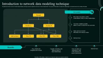 Database Modeling Process Introduction To Network Data Modeling Technique