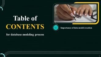 Database Modeling Process Powerpoint Presentation Slides Multipurpose Compatible