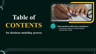 Database Modeling Process Powerpoint Presentation Slides Images Researched