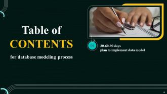 Database Modeling Process Powerpoint Presentation Slides Graphical Researched