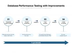 Database performance testing with improvements