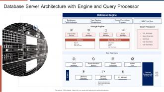 Database server architecture with engine and query processor