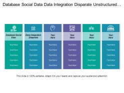 Database Social Data Data Integration Disparate Unstructured Data