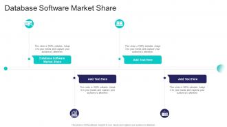 Database Software Market Share In Powerpoint And Google Slides Cpb