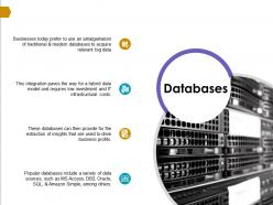 Databases business investment ppt powerpoint presentation layouts