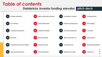 Databricks Investor Funding Elevator Pitch Deck Ppt Template Content Ready Professionally