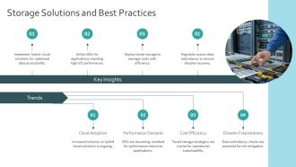 Datacenter Infrastructure Setup And Management PPT Demonstration AT Image Slides