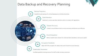 Datacenter Infrastructure Setup And Management PPT Demonstration AT Best Slides