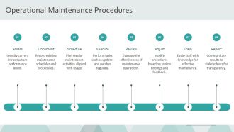 Datacenter Infrastructure Setup And Management PPT Demonstration AT Compatible Slides