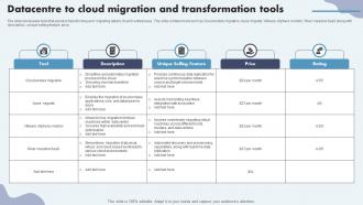 Datacentre To Cloud Migration And Transformation Tools