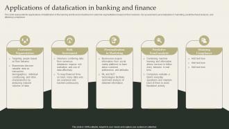 Datafication Framework Applications Of Datafication In Banking And Finance