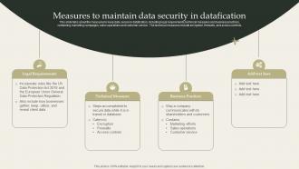 Datafication Framework Measures To Maintain Data Security In Datafication