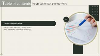 Datafication Framework Powerpoint Presentation Slides Image Adaptable
