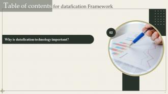 Datafication Framework Powerpoint Presentation Slides Good Adaptable