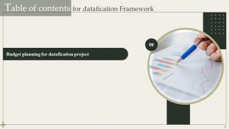 Datafication Framework Powerpoint Presentation Slides Best Pre-designed