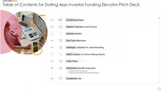 Dating App Investor Funding Elevator Pitch Deck Ppt Template