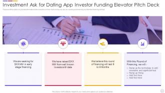 Dating App Investor Funding Elevator Pitch Deck Ppt Template