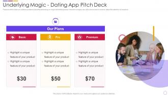 Dating App Investor Funding Elevator Underlying Magic Dating App Pitch Deck