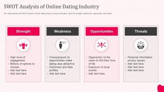 Dating app swot analysis of online dating industry ppt inspiration layout ideas