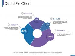 Daunt pie chart ppt styles graphics download
