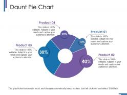 Daunt pie chart ppt summary diagrams