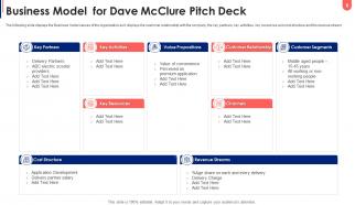 Dave mcclure pitch deck ppt template