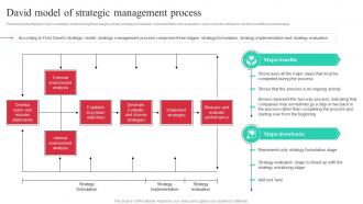 David Model Of Strategic Management Process Guide To Effective Strategic Management Strategy SS