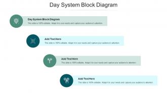 Day System Block Diagram In Powerpoint And Google Slides Cpb