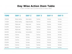 Day wise action item table