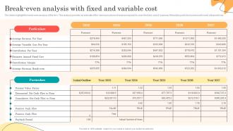 Daycare Business Plan Break Even Analysis With Fixed And Variable Cost BP SS