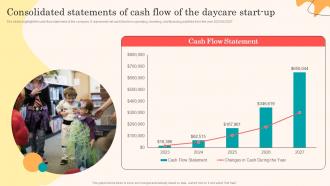 Daycare Business Plan Consolidated Statements Of Cash Flow Of The Daycare Start Up BP SS
