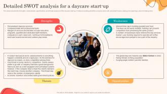 Daycare Business Plan Detailed SWOT Analysis For A Daycare Start Up BP SS