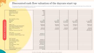 Daycare Business Plan Discounted Cash Flow Valuation Of The Daycare Start Up BP SS