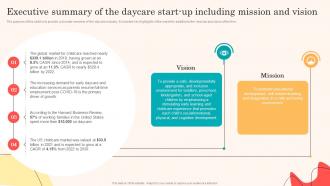 Daycare Business Plan Executive Summary Of The Daycare Start Up Including Mission And Vision BP SS