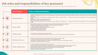Daycare Business Plan Job Roles And Responsibilities Of Key Personnel BP SS