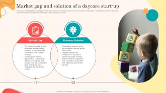 Daycare Business Plan Market Gap And Solution Of A Daycare Start Up BP SS