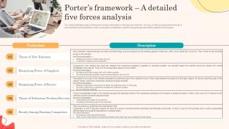 Daycare Business Plan Porters Framework A Detailed Five Forces Analysis BP SS