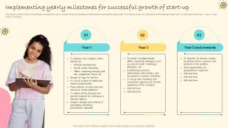 Daycare Center Business Plan Implementing Yearly Milestones For Successful Growth BP SS