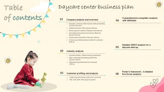 Daycare Center Business Plan Powerpoint Presentation Slides Aesthatic Colorful