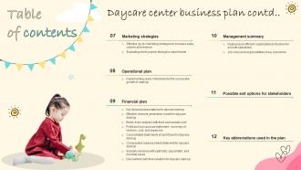 Daycare Center Business Plan Powerpoint Presentation Slides Engaging Colorful