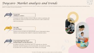 Daycare Market Analysis And Trends Infant Care Center BP SS