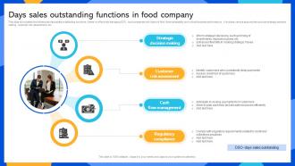 Days Sales Outstanding Functions In Food Company
