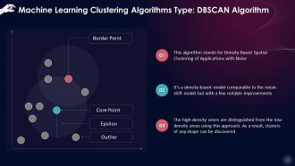 DBSCAN Algorithm In Machine Learning Training Ppt