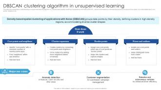 Dbscan Clustering Algorithm In Learning Unsupervised Learning Guide For Beginners AI SS