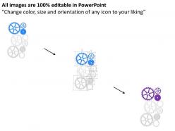 Dc multiple gears for business process control powerpoint template