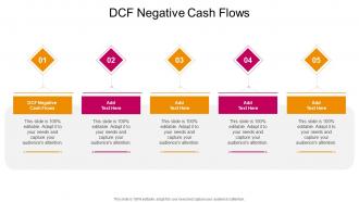 DCF Negative Cash Flows In Powerpoint And Google Slides Cpb