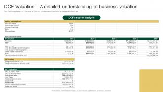 DCF Valuation A Detailed Understanding Of Business Valuation Sample Northern Trust Business Plan BP SS