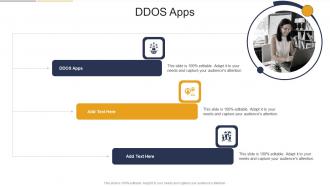 Ddos Apps In Powerpoint And Google Slides Cpb